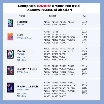 Resigilat - Stylus iPad Pen, Runex®, Compatibil cu Tablete Apple, 10 Capete de Rezerva, Afisaj Procentaj Baterie, Negru - Img 6