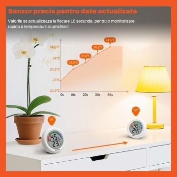 Resigilat - Termometru si Higrometru Digital de Camera Runex®, Ecran LCD 2 inch, Masurare Temperatura si Umiditate, Indicator Vizual de Confort, Actualizare la 10 Secunde, Comutare °C/°F, Indicator Baterie, Suport de Masa si Agatatoare, Pentru Camera - Img 3
