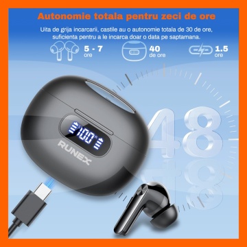 Casti Wireless Audio fara Fir RUNEX®, Model Urban CX20, Afisaj LED, Control Tactil, Autonomie 40h, Negru - Img 4