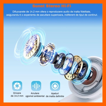Resigilat - Casti Wireless Audio RUNEX®, Model Urban CX20, Afisaj LED, Control Tactil, Autonomie 40h, Alb - Img 3