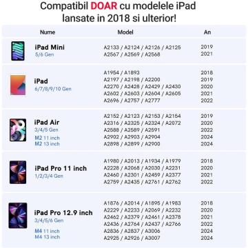 Stylus iPad Pen, WowStep®, Compatibil cu Tablete Apple, 10 Capete de Rezerva, Afisaj Procentaj Baterie, Alb - Img 6