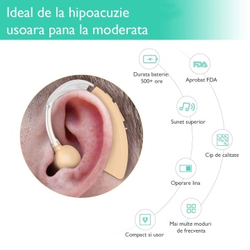 Aparat Auditiv Premium, WowStep®, Model SW10, Autonomie de 500h, Amplifica pana la 136 dB, Chip Digital, 3 Adaptoare de Silicon - Img 4