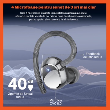Casti Audio Wireless RUNEX®, Model Race TX10, Sport, Microfon ENC, Afisaj LED, Control Tactil, Autonomie 72h, Carcasa Magnetica, 600mAh, Negru - Img 4