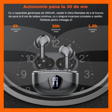 Casti Wireless Audio RUNEX®, Model Urban CX10, Afisaj LED, Control Tactil, Autonomie 30h, Negru - Img 2