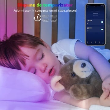 Kit Banda LED, WowStep® 10 Metri, 5050 RGB, Latime 10mm, Aplicatie Telefon, WI-FI, Senzor Sunet, Telecomanda, Multicolor - Img 4