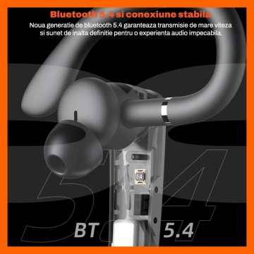 Resigilat - Casca Bluetooth RUNEX®, Model Prime SX10, HandsFree, Bluetooth 5.4, Doua Microfoane, Eliminare Zgomot, Autonomie 45h, Baterie 430mAh, Raza Actiune 10m, Apeluri HD, Type-C, Compatibilitate Universala - Img 6