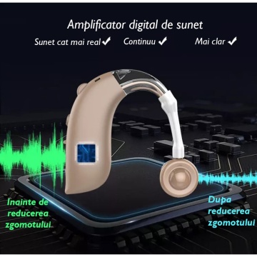 Aparat Auditiv Premium, WowStep®, Model SW10, Autonomie de 500h, Amplifica pana la 136 dB, Chip Digital, 3 Adaptoare de Silicon - Img 5