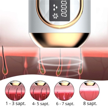 Epilator IPL WowStep®, epilare definitiva fara durere, 999.999 impulsuri, Tehnologie IPL, 5 trepte de intensitate, pentru barbati si femei, Senzor Piele, fata, corp, axila si inghinal, Alb - Img 4