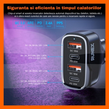 Incarcator Auto Rapid RUNEX®, 4 Porturi 60W, Power Delivery, Quick Charger, Protectie Scurtcircuit - Img 7