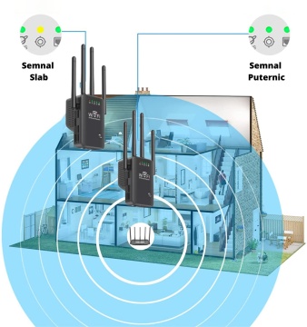 Resigilat - Amplificator Semnal Wireless, WowStep®, 4 Antene, Retea 2.4 Hz, 300 Mbps, Slot LAN, Negru - Img 6