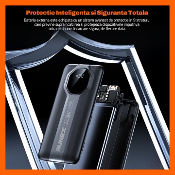 Resigilat - Baterie Externa Runex®, Model PB900, 20.000mAh, Power Bank Portabil, Incarcare Rapida 22.5W, 3 Porturi, Display LED, Compatibil Apple, Samsung, Universal, Acumulator 2 Cabluri, Type-C, Lightning - Img 4
