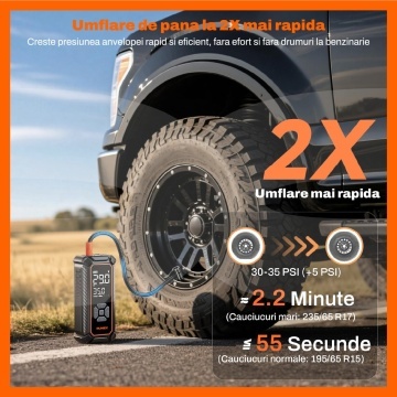 Resigilat - Compresor Auto Portabil 3 in 1 Runex®, 120W, 12V, Tip Baterie Externa, Capacitate 6000 mAh, Afisaj Digital LED, USB-C, Manometru, Oprire Automata, Pompa Aer Masina, Umflare Roti, Minge, Bicicleta, Lumina LED, 25 L/min, 6 Accesorii Incluse - Img 2