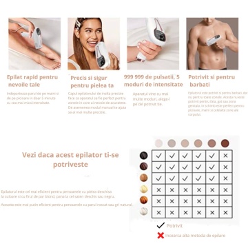 Resigilat - Epilator IPL WowStep®, epilare definitiva fara durere, 999.999 impulsuri, Tehnologie IPL, 5 trepte de intensitate, pentru barbati si femei, Senzor Piele, fata, corp, axila si inghinal - Img 5
