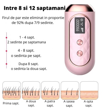 Resigilat - Epilator IPL WowStep®, epilare definitiva fara durere, 999.999 impulsuri, Tehnologie IPL, 5 trepte de intensitate, pentru barbati si femei, Senzor Piele, fata, corp, axila si inghinal, Roz - Img 5