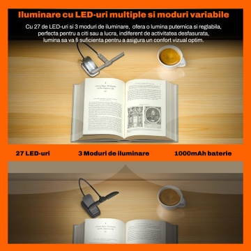 Resigilat - Lampa Citit Carti RUNEX®, Capat Reglabil, 27 LED-uri Super Bright, 5 Nivele Intensitate, Autonomie 100 Ore, Acumulator 1000mAh - Img 5