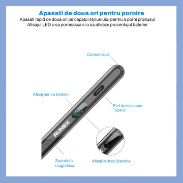Resigilat - Stylus iPad Pen, Runex®, Compatibil cu Tablete Apple, 10 Capete de Rezerva, Afisaj Procentaj Baterie, Negru - Img 7