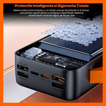 Baterie Externa Runex®, Model PB900, 30.000mAh, Power Bank Portabil, Incarcare Rapida 22.5W, 6 Porturi, Display LED, Compatibil Apple, Samsung, Universal, Acumulator 2 Cabluri, Type-C, Lightning - Img 4