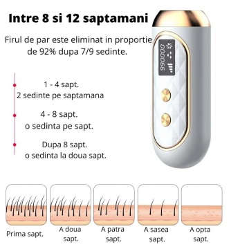 Epilator IPL WowStep®, epilare definitiva fara durere, 999.999 impulsuri, Tehnologie IPL, 5 trepte de intensitate, pentru barbati si femei, Senzor Piele, fata, corp, axila si inghinal, Alb - Img 5