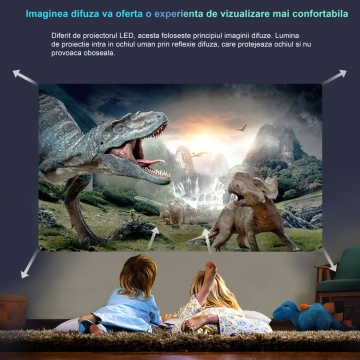 Resigilat - Videoproiector WowStep®, Android si Wi-Fi, Bluetooth, 12 000 Lumeni, Rezolutie FullHD, HDMI, Dolby Digital Audio, Mirroring pentru Android/IOS - Img 5