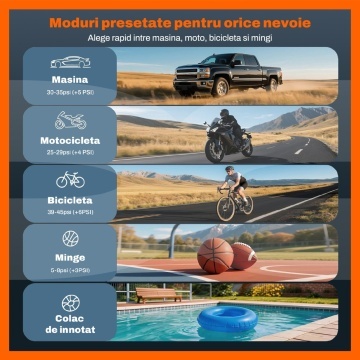 Resigilat - Compresor Auto Portabil 3 in 1 Runex®, 120W, 12V, Tip Baterie Externa, Capacitate 6000 mAh, Afisaj Digital LED, USB-C, Manometru, Oprire Automata, Pompa Aer Masina, Umflare Roti, Minge, Bicicleta, Lumina LED, 25 L/min, 6 Accesorii Incluse - Img 6