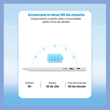 Resigilat - Stylus iPad Pen, Runex®, Compatibil cu Tablete Apple, 10 Capete de Rezerva, Afisaj Procentaj Baterie, Alb - Img 5