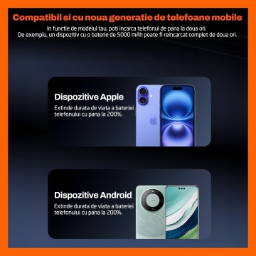 Baterie Externa Runex®, Model PB910, 10.000mAh, Power Bank Portabil, Incarcare Rapida 22.5W, 4 Porturi, Display LED, Compatibil Apple, Samsung, Universal, Acumulator 4 Cabluri, Type-C, Lightning, Micro-USB, USB-A - Img 4
