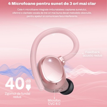 Casti Audio Wireless RUNEX®, Model Race TX10, Sport, Microfon ENC, Afisaj LED, Control Tactil, Autonomie 72h, Carcasa Magnetica, 600mAh, Roz - Img 4