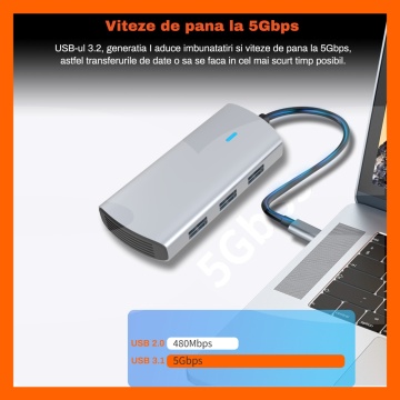 Hub USB 6 in 1 RUNEX®, Conexiune Type-C, 3 Porturi USB 3.2, Semnal Video HDMI 4K 30hz - Img 3