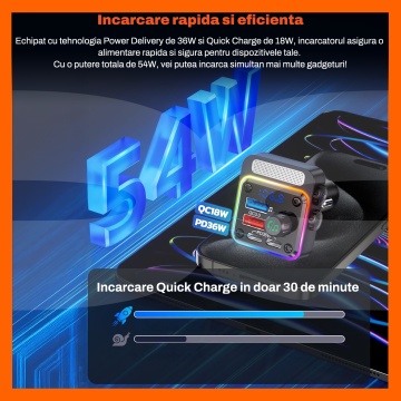 Modulator FM RUNEX®, Incarcator Auto, Bluetooth 5.3, Incarcare Rapida, 54W, Hands-Free, Microfon, Iluminare, Compatibilitate Universala - Img 2