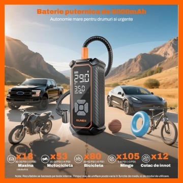 Resigilat - Compresor Auto Portabil 3 in 1 Runex®, 120W, 12V, Tip Baterie Externa, Capacitate 6000 mAh, Afisaj Digital LED, USB-C, Manometru, Oprire Automata, Pompa Aer Masina, Umflare Roti, Minge, Bicicleta, Lumina LED, 25 L/min, 6 Accesorii Incluse - Img 3