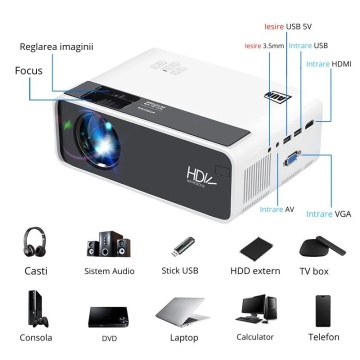 Resigilat - Videoproiector WowStep®, Android si Wi-Fi, 4000 Lumeni, Rezolutie HD, HDMI, Mirroring pentru Android/IOS - Img 2
