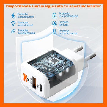 Set Incarcator 30W Runex®, Porturi Type-C si USB-A, Compatibil iPhone, Samsung, Huawei, Universal, Cablu Lightning 100 cm - Img 3