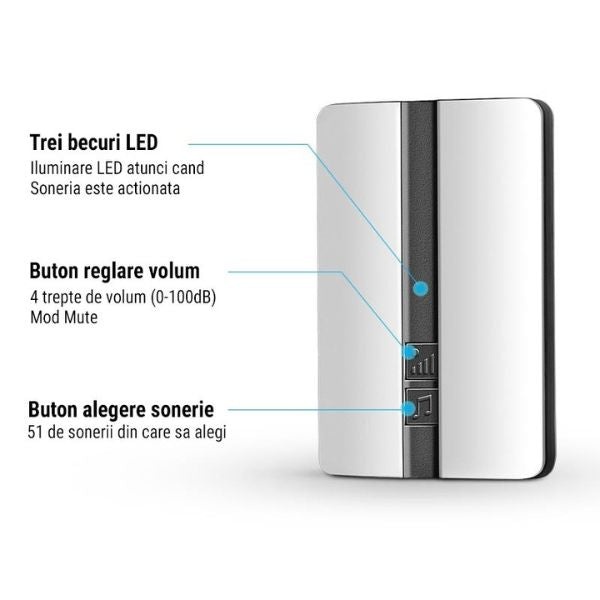Sonerie wireless, Rază de acțiune extinsă 150m, Iluminare LED, Rezistenta la apa - 2 | YEO