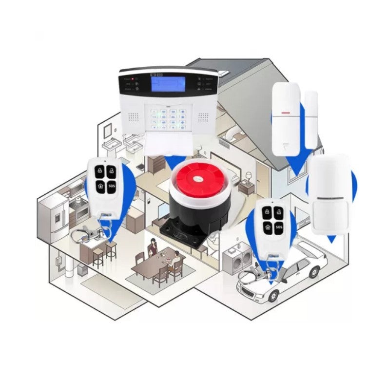 Sistem de alarma inteligent AQ5, cu ecran LCD, wireless, cu 2 senzori si 2 telecomenzi, alb - 3 | YEO