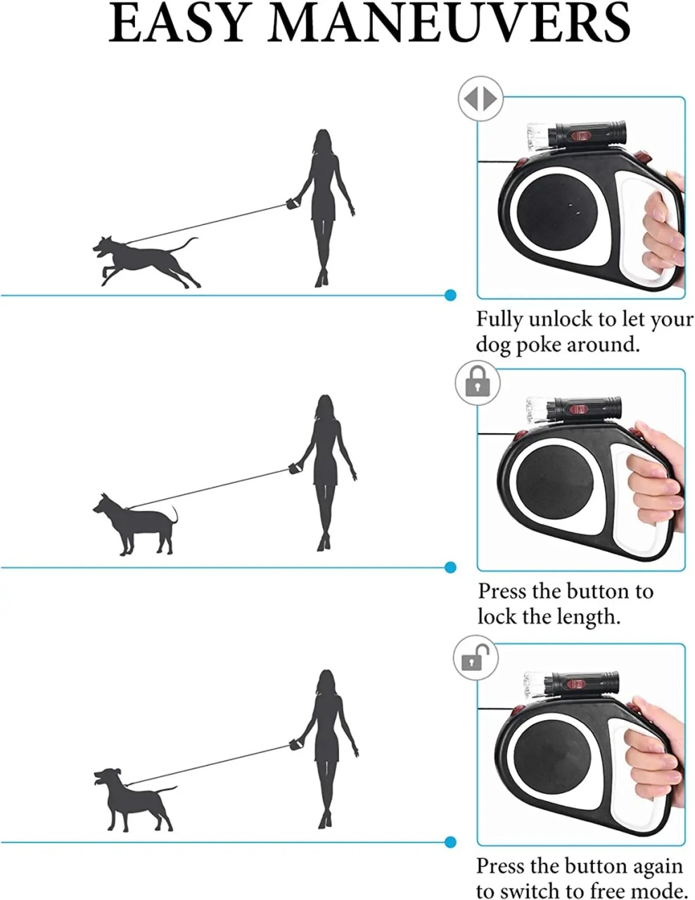 Lesa automata retractabila pentru caini 5 m - 3 | YEO