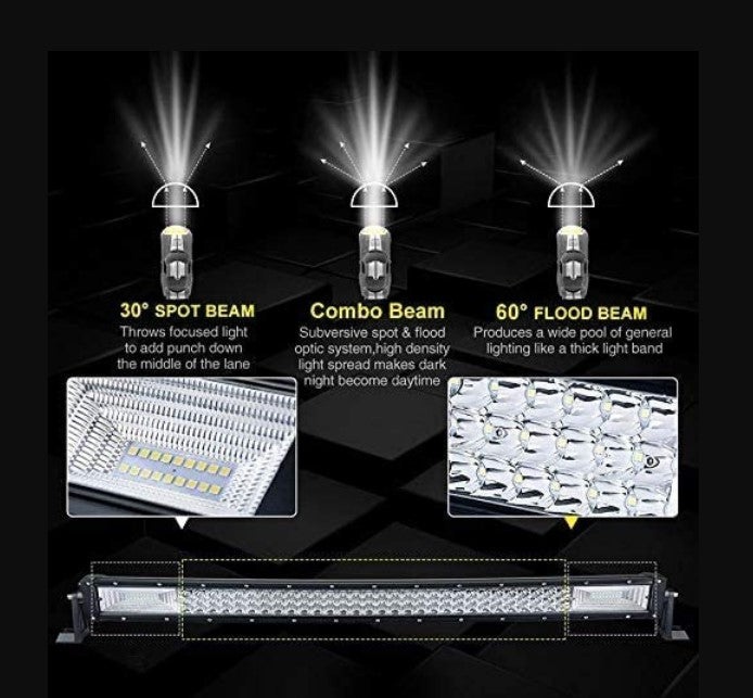 Proiector Auto LED Bar 80cm lungime, 135 LED-uri, 405W, pentru masini offroad, utilaje, atv, camion - 3 | YEO