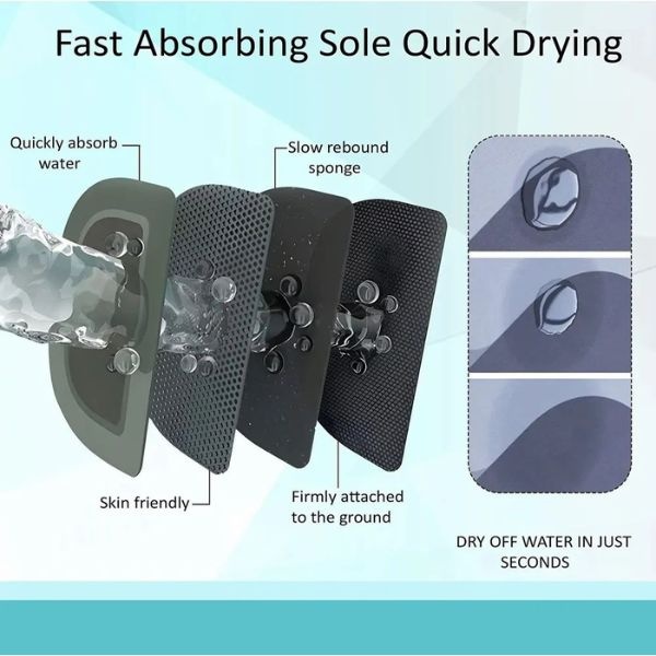 Covor de baie antiderapant, Substrat absorbant si uscare rapida, Oval - 3 | YEO