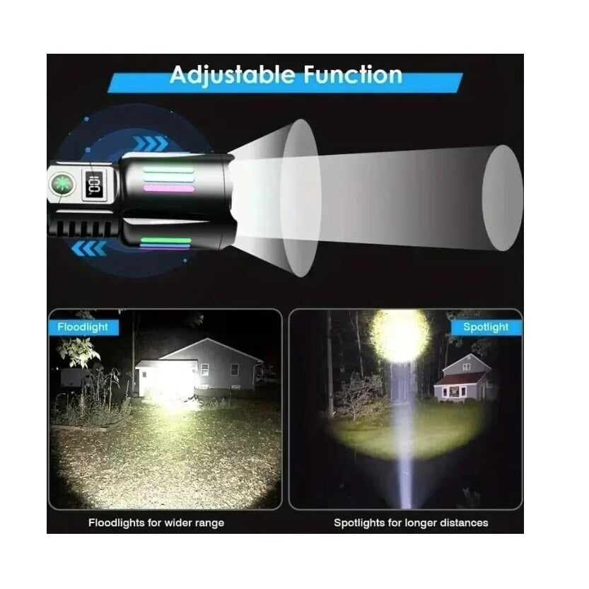 Lanterna tactica 6500lm, 26650mah baterie, incarcare USB Type-C, Zoom, negru - 3 | YEO