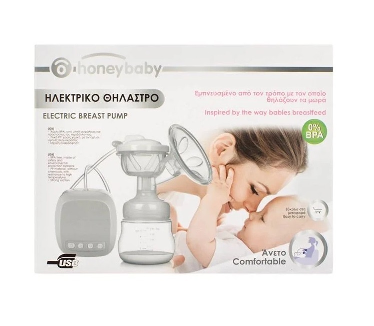 Pompa San Electrica, 3W, Aspiratie puternica, 150ml, alb - 2 | YEO
