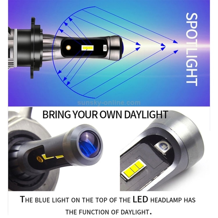 Set 2 becuri auto XT7 LED H4 Canbus, 60W, cu lumina de zi - albastra - 3 | YEO