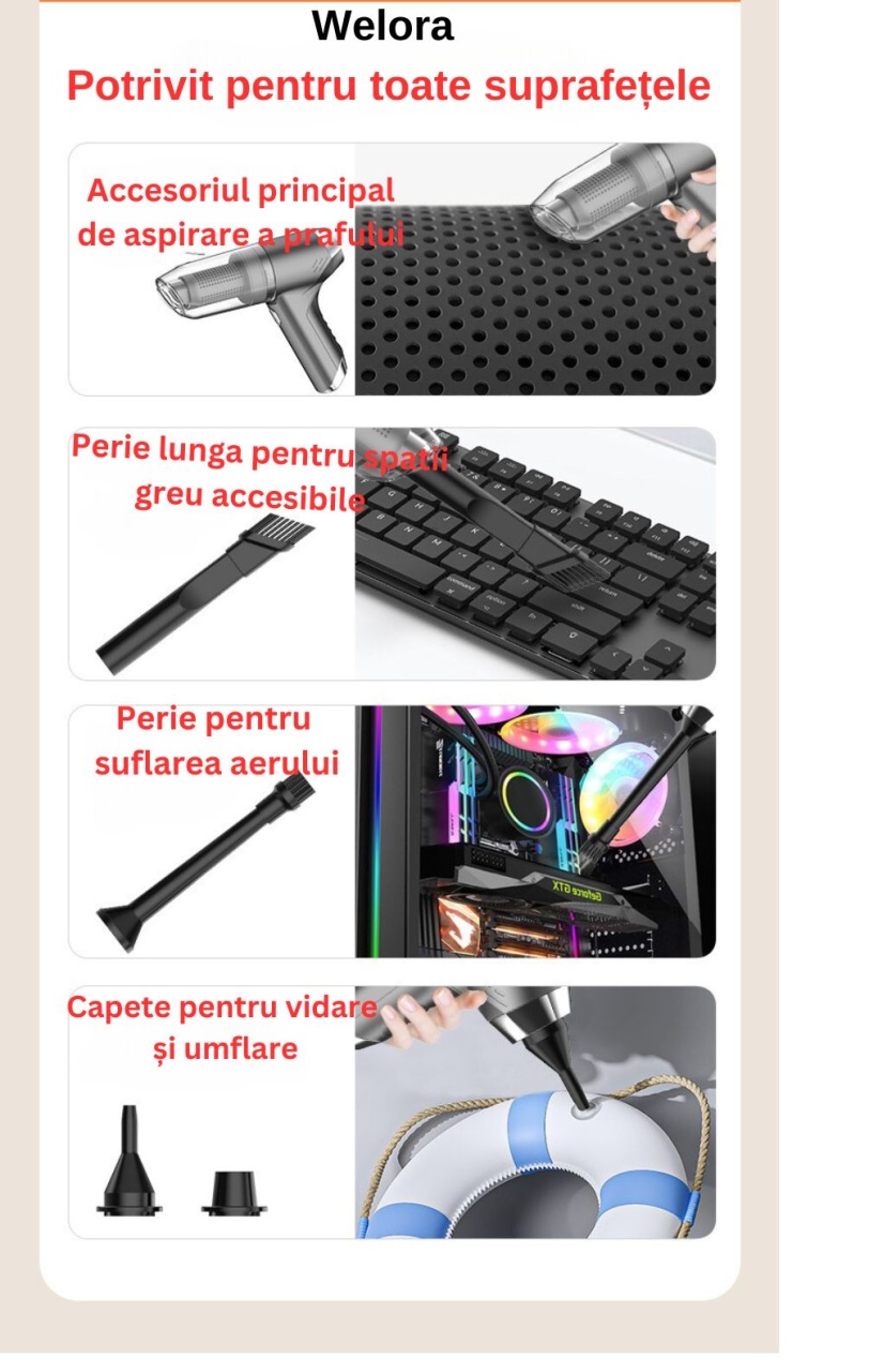 Aspirator Auto 3 in 1, Fara Fir, Turbo Duster, 4000PA, 120W, Baterie 2000mAh, 2 Trepte, Filtru HEPA, Negru - 2 | YEO
