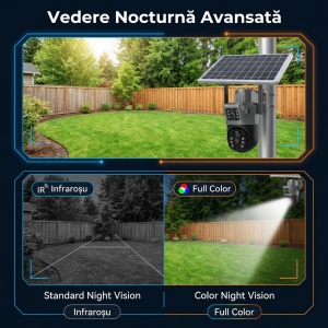Camera de supraveghere Solara V380 PRO, Conectivitate Wifi, 2 Lentile, PTZ Rotativ, 9MP Ultra HD - Img 3