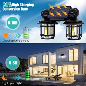 Lampa solara dubla model JD-2217 cu 192 LED COB pentru grădină și terasă - Img 5