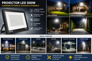 Proiector LED Exterior 500W, 420 LED-uri, Alimentare 220V, IP66, Rezistent la Apa si praf, Dimensiune 43 x 32 cm, Lumina Puternica - Img 4