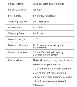 Alarma cu detector de miscare PIR, incarcare solara sau USB, IP65, cu telecomanda - Img 18