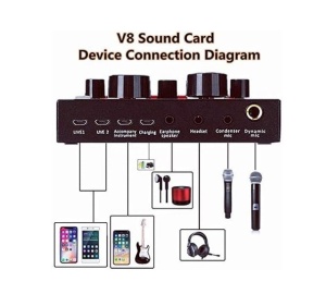 Placa sunet V8 multifunctionala, cu bluetooth, 12 efecte de sunet, mufe Micro USB, 6 moduri microfon, negru - Img 3