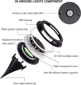 Set de 4 lampi solare pentru gradina, gazon, pardoseala, alee sau perete cu LED-uri RGB, IP65 - Img 6