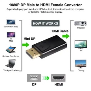 Adaptor DisplayPort la HDMI pentru TV/Proiector Viteza 10.8 GB/s, Negru - Img 3