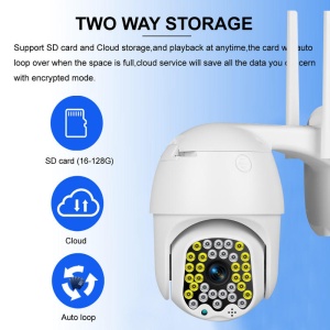 Mini camera de supraveghere CCTV IP PTZ WiFi de 2.5, IP66, wireless, infrared, rotatie 355°, alba - Img 10