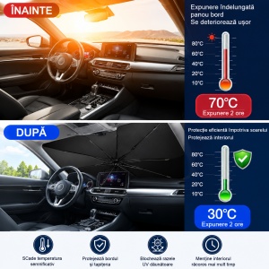 Parasolar auto pentru parbriz tip umbrela - Rezistent UV - Dimensiune 131 X 74 cm - Husa transport - Img 4